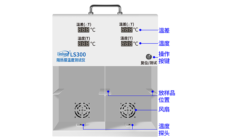 汽車膜隔熱溫度測(cè)試箱