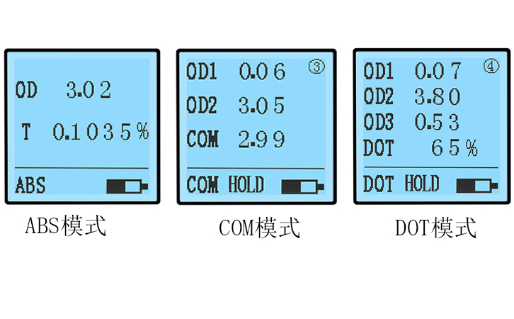 透光率計3種測量模式